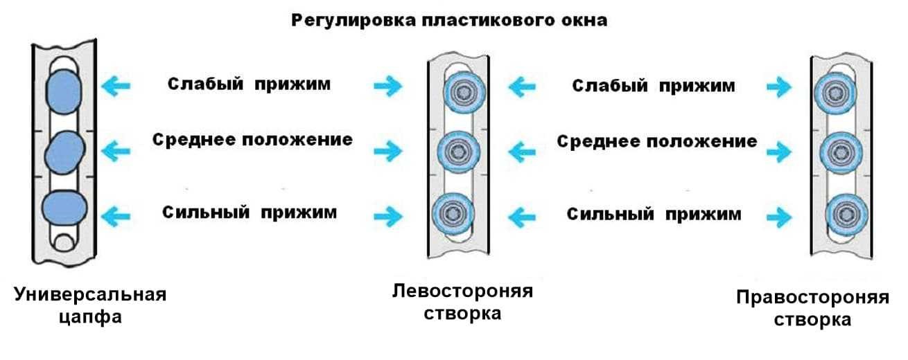  в Пыть-Яхе